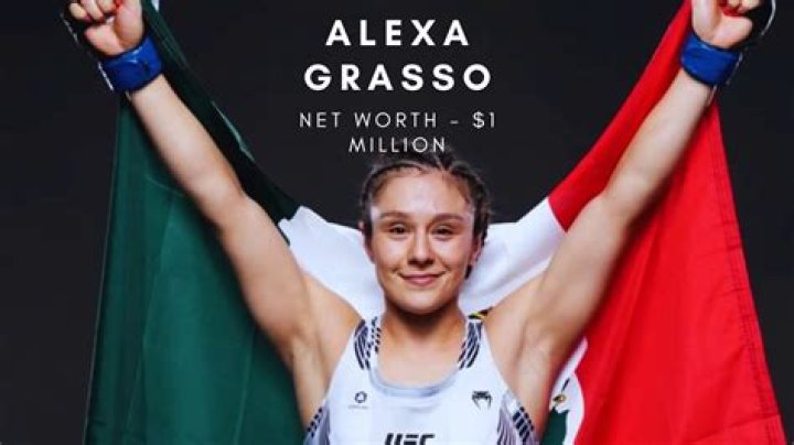 Alexa Grasso Height, Weight, Net Worth, Age, Birthday, Wikipedia, Who, Nationality, Biography