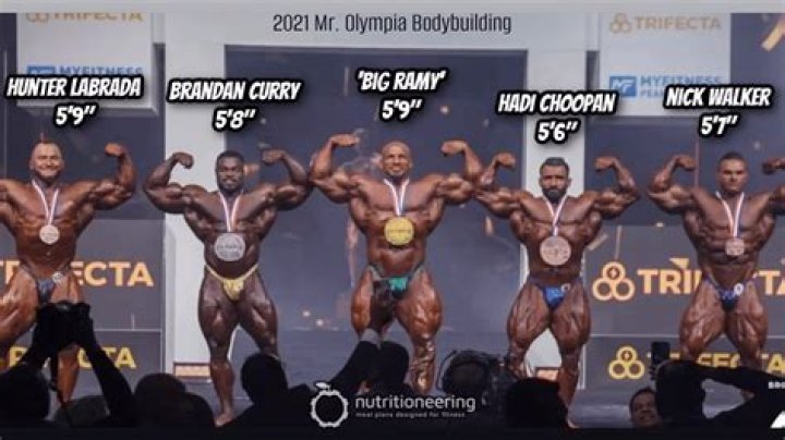 Andrew Walker Height, Weight, Net Worth, Age, Birthday, Wikipedia, Who, Nationality, Biography