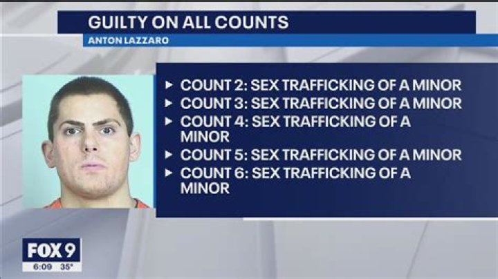 
Anton Lazzaro found guilty on all charges of sex trafficking minors 