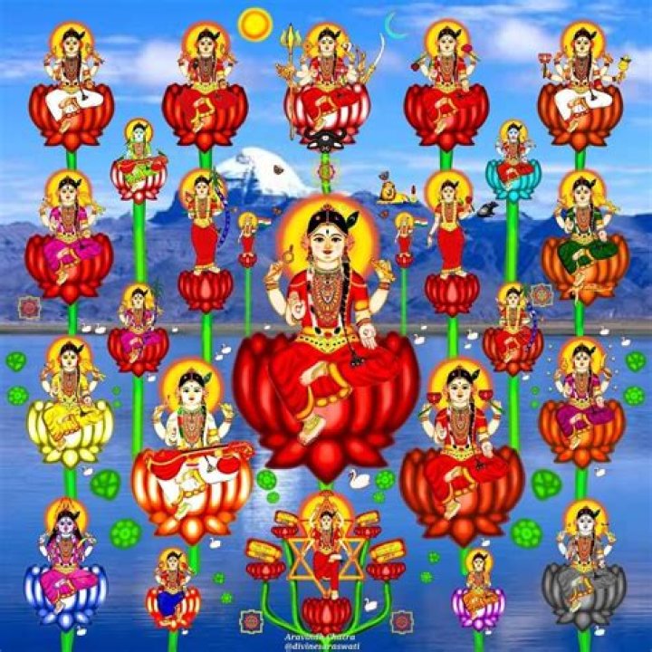 Balatripurasundari | TG Time