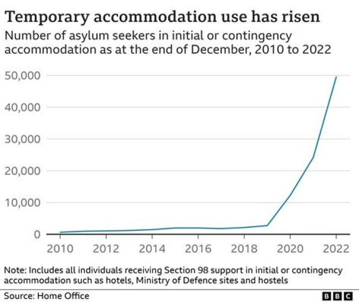 
Biden’s Title 42 replacement would disqualify many asylum-seekers from entering US 
