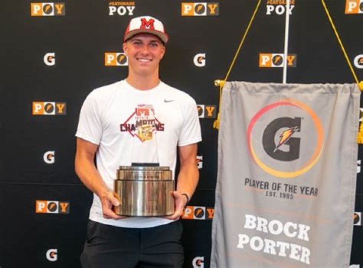 
Brock Porter Height, Weight, Net Worth, Age, Birthday, Wikipedia, Who, Nationality, Biography 