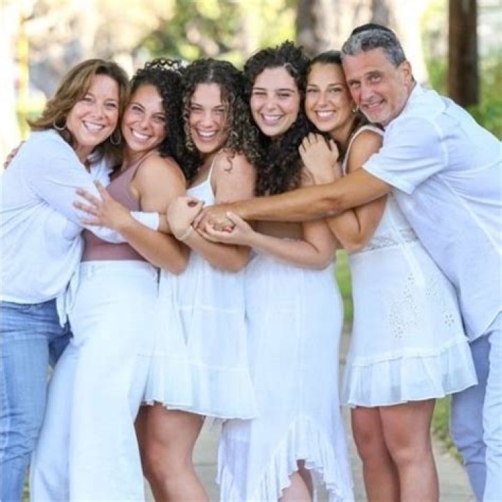 
Danielle Finn Height, Weight, Net Worth, Age, Birthday, Wikipedia, Who, Nationality, Biography 