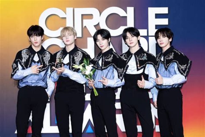 
“Deserved”: ENHYPEN wins Hot Performance of the Year at 2022 Circle Charts Music Awards 