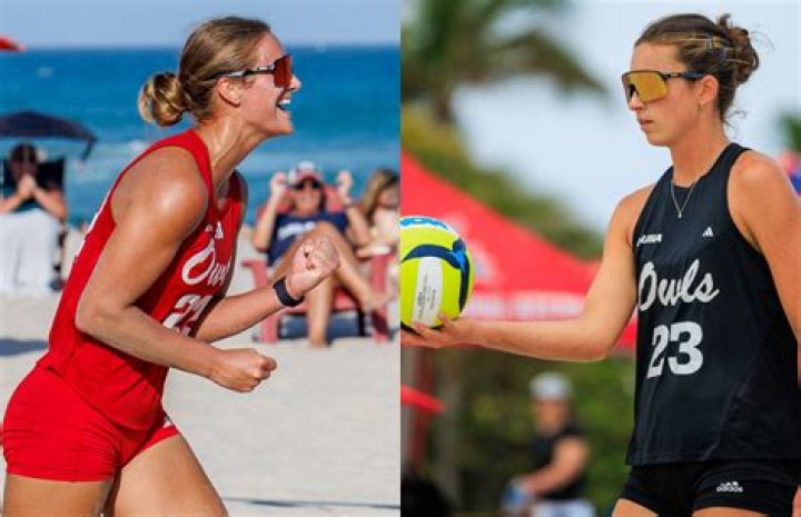 
FAU Volleyball Capri Grotowski Passed Away At 38 Cause Of Cancer Illness 