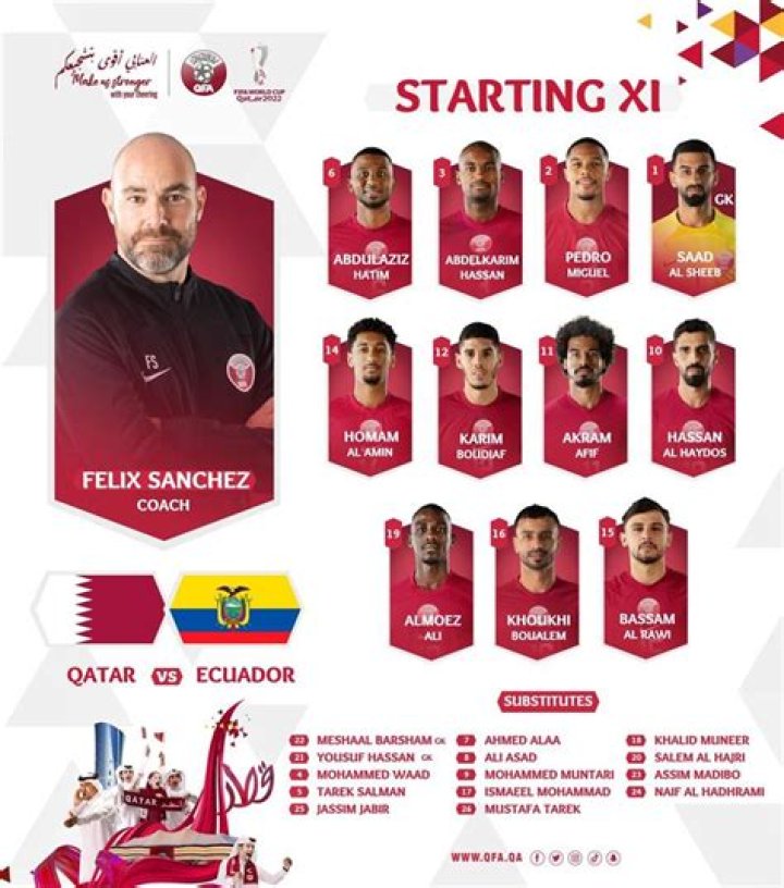 Felix Sanchez Bas Height, Weight, Net Worth, Age, Birthday, Wikipedia, Who, Nationality, Biography