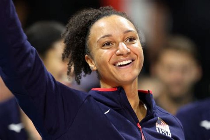 
Haleigh Washington Height, Weight, Net Worth, Age, Birthday, Wikipedia, Who, Nationality, Biography 