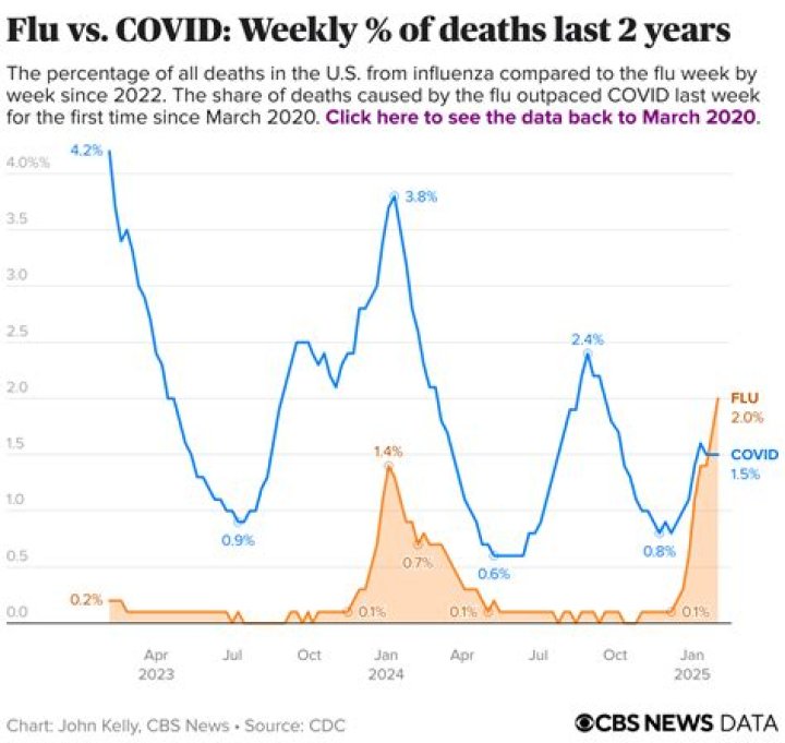 
India logs 5,443 new Covid-19 cases, 26 deaths 