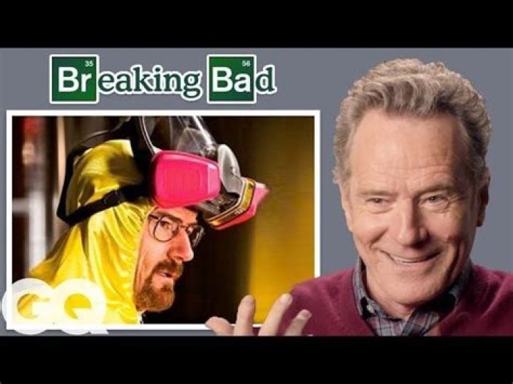 
Is Bryan Cranston dead? Viral tweet debunked 