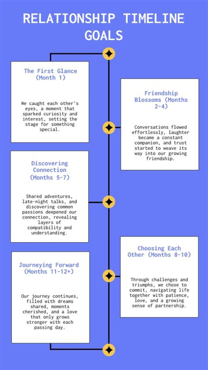 Is Darren Barnet Married? A Look Into His Girlfriend, Partner And Relationship Timeline