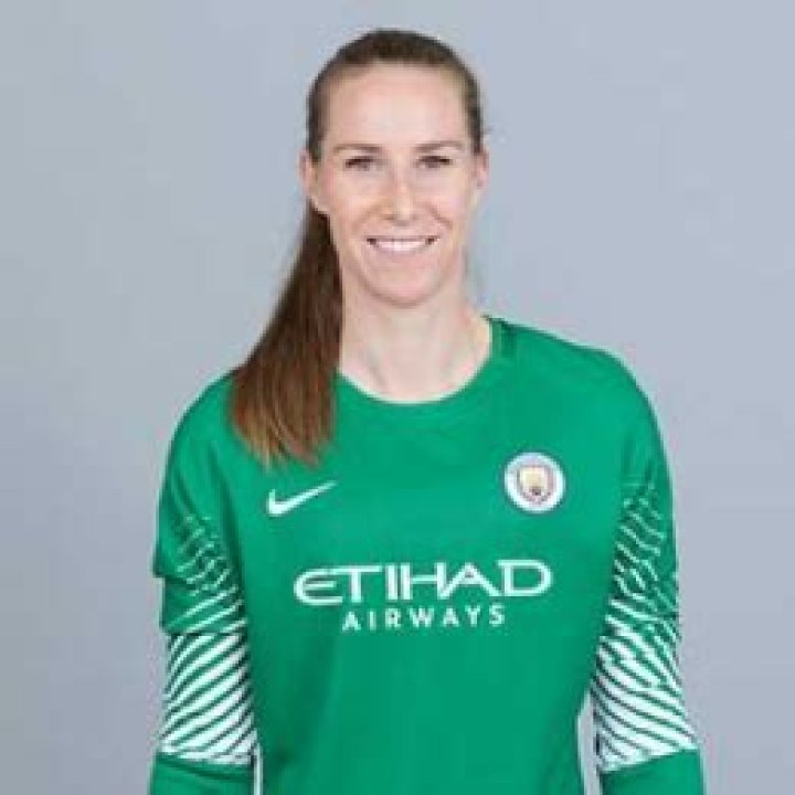 
Is Karen Bardsley Married? Karen Bardsley Wiki, Biography, Age, Net Worth, Wife, Height 