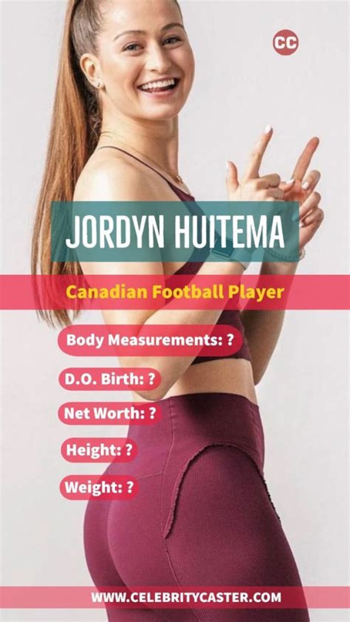 
Jordyn Huitema Height, Weight, Net Worth, Age, Wiki, Who, Instagram, Biography 