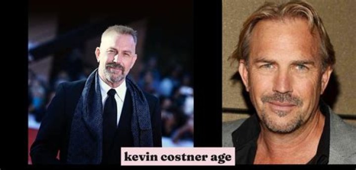 
Kevin Costner Age, Birthday, Wikipedia, Who, Nationality, Biography 