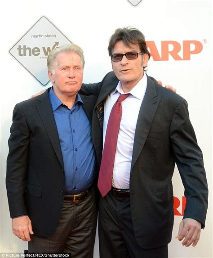 Martin Sheen Height, Weight, Net Worth, Age, Birthday, Wikipedia, Who, Nationality, Biography