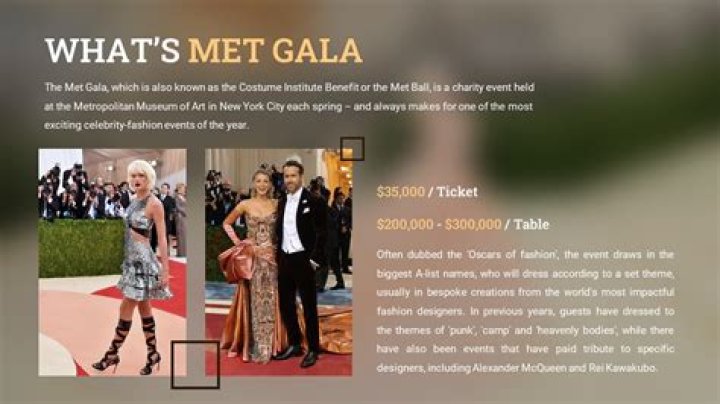 
Met Gala 2023 theme is ‘Looting and Plunder’ trends after April Fool’s prank goes viral 