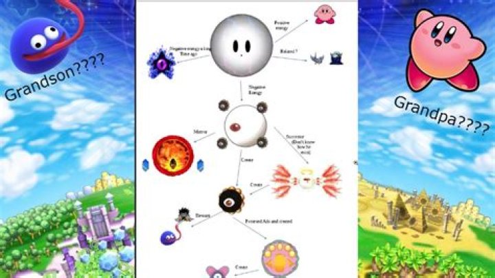 
Michael Kirby Age, Birthday, Wikipedia, Who, Nationality, Biography 