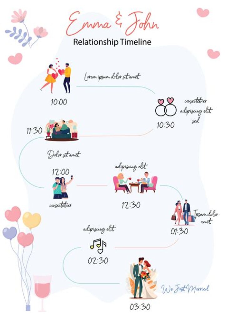 Ryan Jensen And His Wife Stephanie Dufford’s 6 Years Of Relationship Timeline In A Frame!