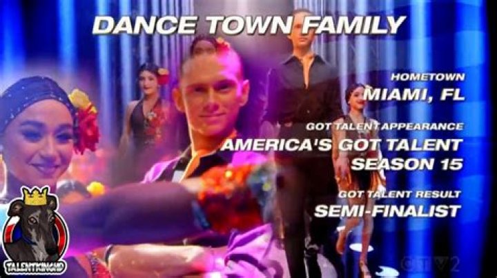 
“That was an amazing performance”: Fans stunned by Dance Town Family’s performance on AGT: All-Stars 