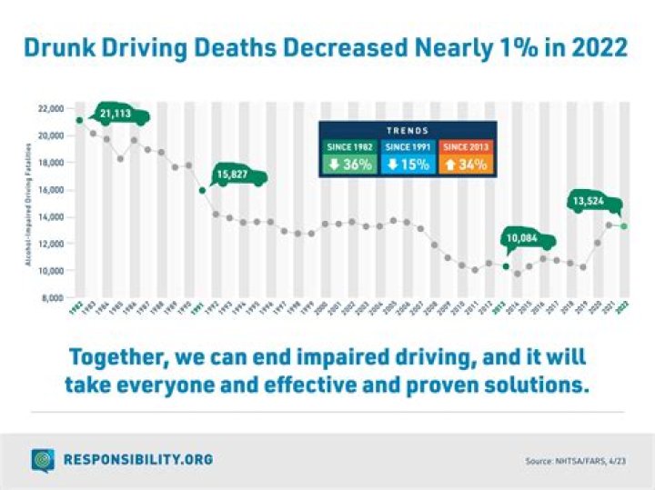 
“The Rico I Knew Was Not A Drunk, Let Alone A Drunk Driver”- BBN’s Ifuennada Refutes Official Report 