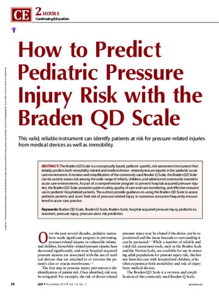 
What Happened To Braden Holtby? Injury Updates And Recovery- When Will NHL Star Return? 