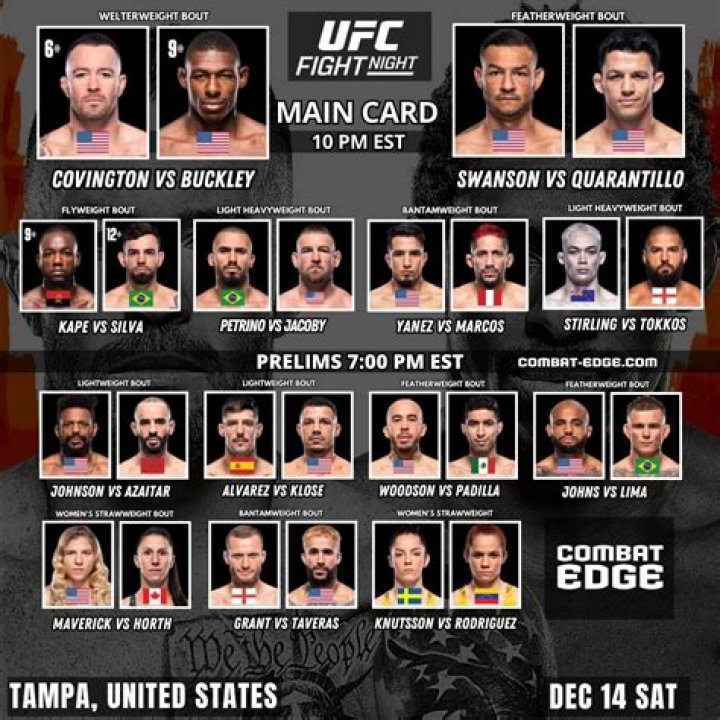 
What Happened To Ian Garry Lip? More Details On The UFC Star 