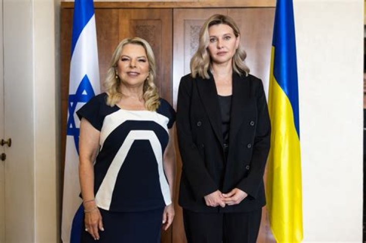 
What Is Olena Zelenska Religion? 