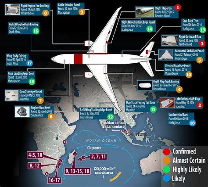 
Where is Reunion Island, location where Flight MH370’s first debris was found? 