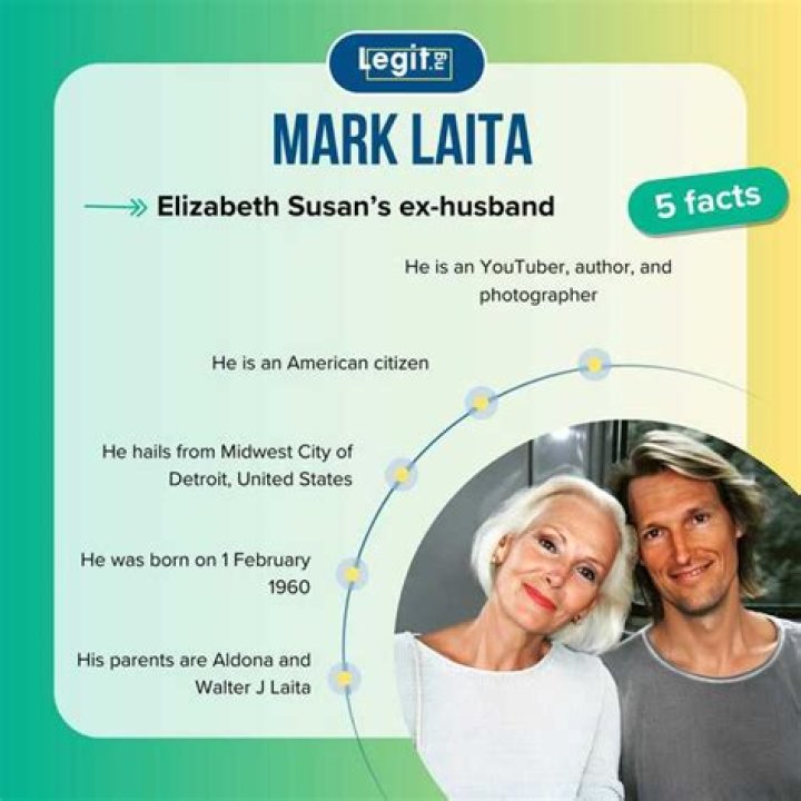 Who are Mark Laitas Parents? Mark Laita Biography, Parents Name, Nationality and More