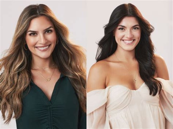 
Why do The Bachelor fans think Kat ruined Gabi’s group date rose moment in season 27 episode 7? 