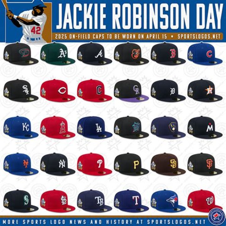 
Why is Jackie Robinson Day celebrated on April 15? The reason MLB players wear 42 
